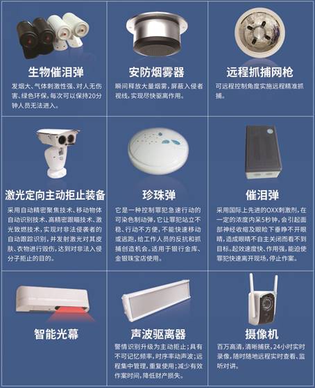 河南安防公司
